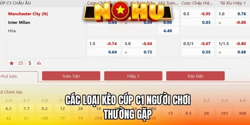 Phân loại các dạng cược Cúp C1