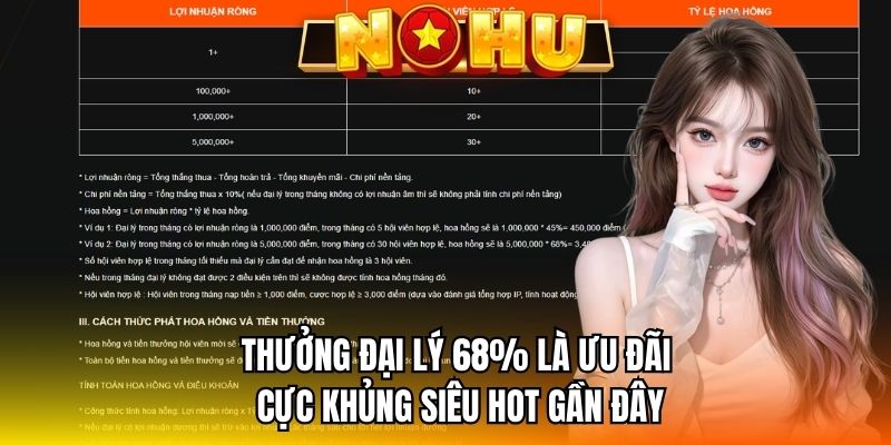 Thưởng đại lý 68% là ưu đãi cực khủng siêu hot gần đây